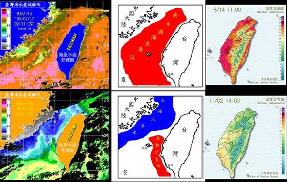 台灣島季節性的溫度變化受到洋流的季節變化的影響