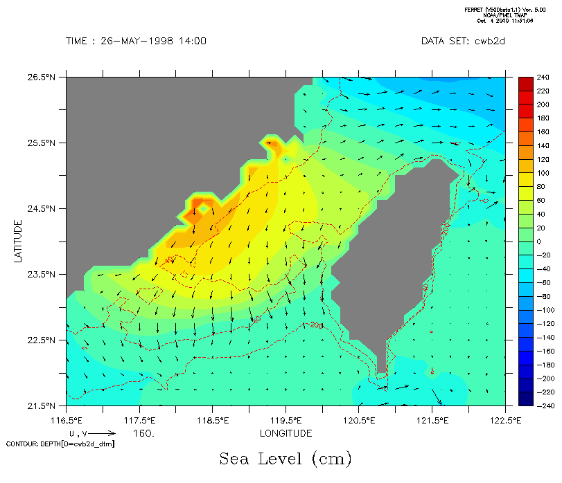 台灣週邊海域潮流方向與流速隨時間變化圖其中箭頭的方向為流向而箭頭的長短為流速強弱（取自於中央氣象局網站）