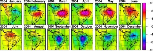 GRACE 大地測量系統十分敏銳，能夠偵測到亞馬遜盆地的重力會隨著雨季來臨和結束而改變。