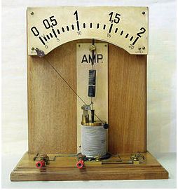 AmpereMeter
