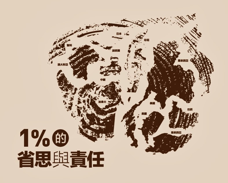 人禾-台灣的木材自給率-fb上傳圖