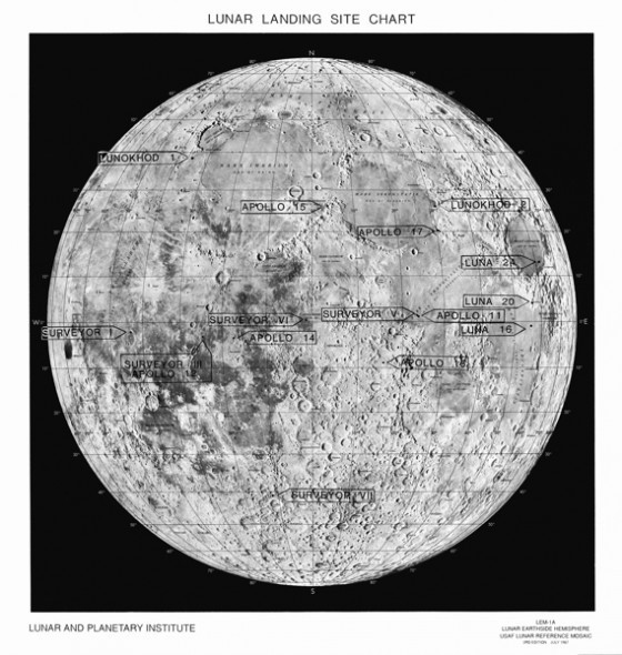 月球探测器着陆点，先来先到，后来靠边
