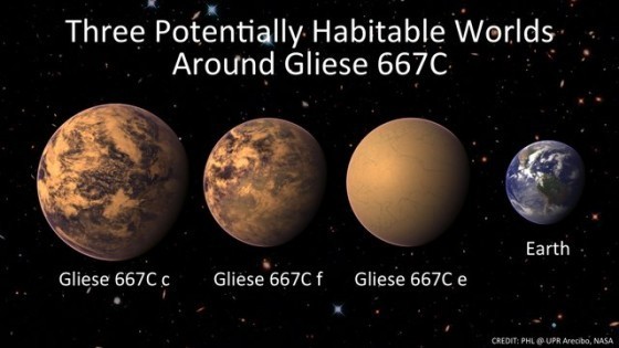 rsz_gliese667c_habitable