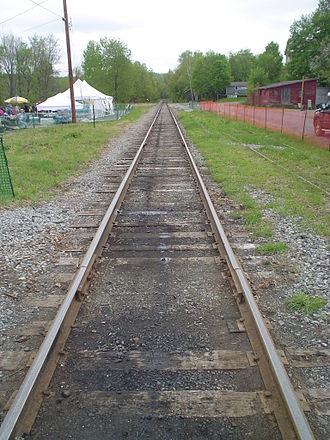 330px-Railroad-Tracks-Perspective