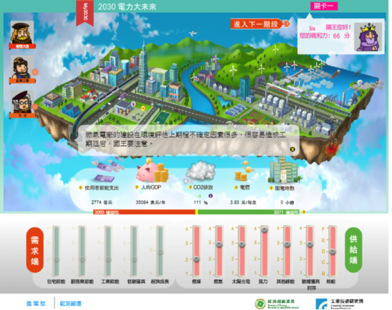 台灣的能源模擬器簡易遊戲版介面，另有進階版、Excel核心運算模型、讓大眾討論意見的能源論壇。