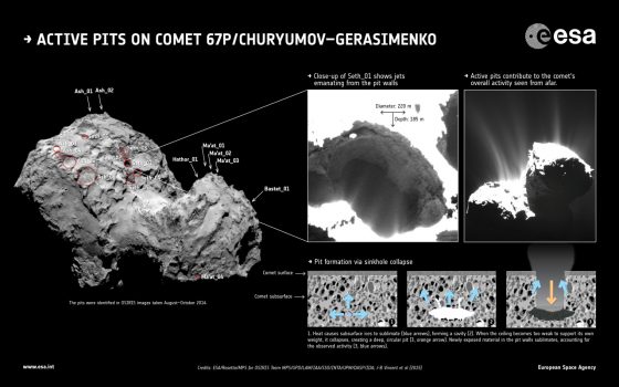 Active_pits_on_comet_1280