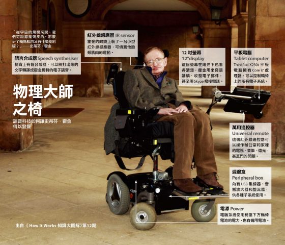 史蒂芬‧霍金的輪椅圖解。本圖出自知識大圖解