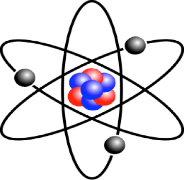 原子結構示意圖（黑：電子，紅：質子，藍：中子。出處：維基百科）