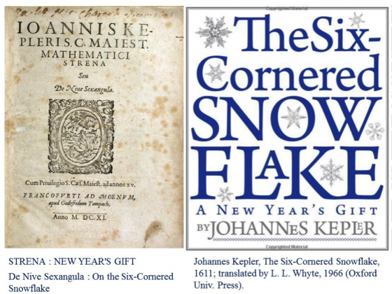 圖1. 克卜勒《論六角雪花》，左圖是拉丁文版(1611)，右圖是英文版(1966)