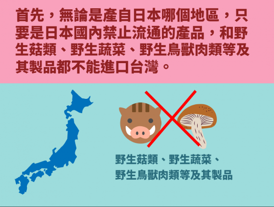 source：衛福部日本非福島食品輸臺說明《一次看懂政府規劃怎麼做》懶人包
