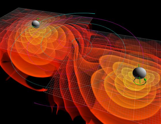 相鄰黑洞的靠近引發重力波的漣漪。圖／Public Domain