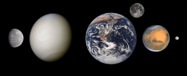 從左二到右二，分別是金星、地球、月亮與火星。圖／Scooter20 @ wiki