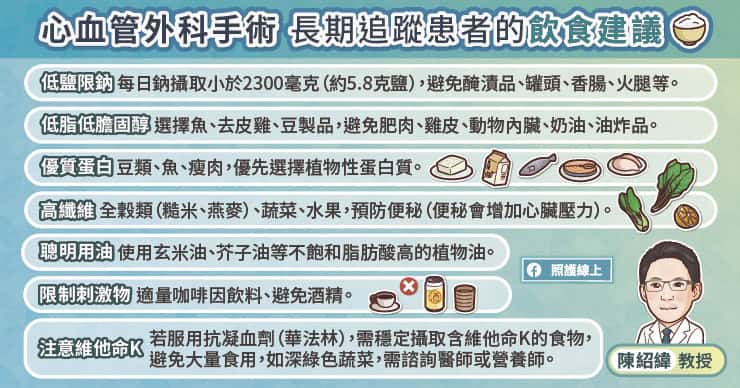 心血管手術後長期該怎麼吃維持心血管健康?