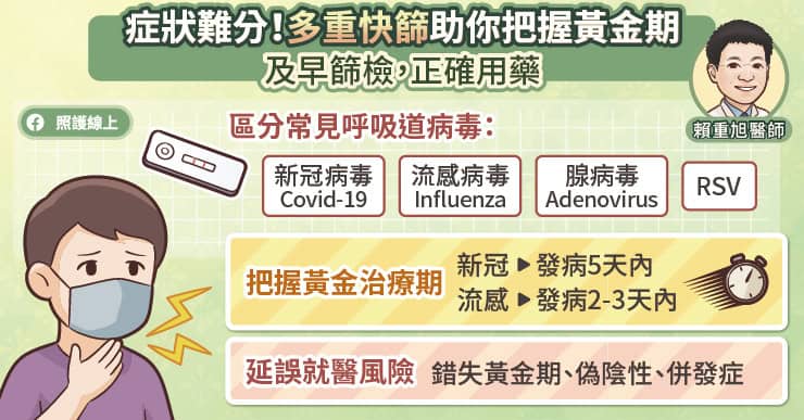 症狀相似難分辨,「多重快篩」幫助正確用藥