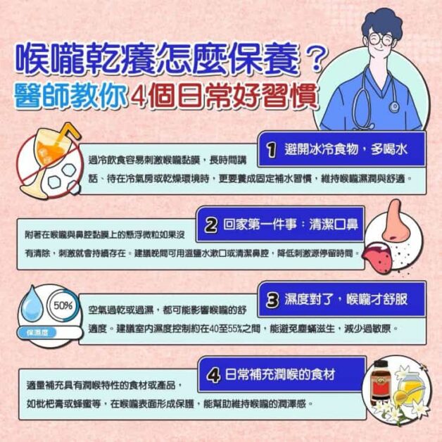 梅雨季喉嚨乾癢、反覆咳嗽?醫曝「5大日常保養方法+潤喉食譜公開」喉嚨不再卡卡!