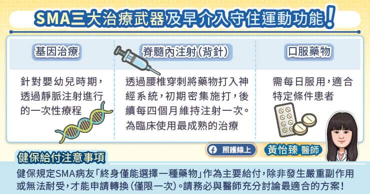 SMA三大治療武器