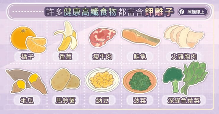 許多健康高纖食物都富含鉀離子