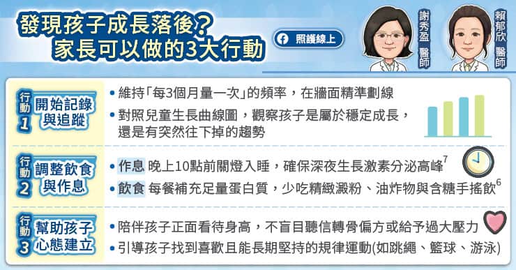 發現孩子成長落後,家長可以做的3大行動