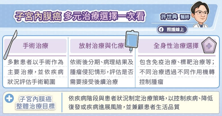 子宮內膜癌多元治療