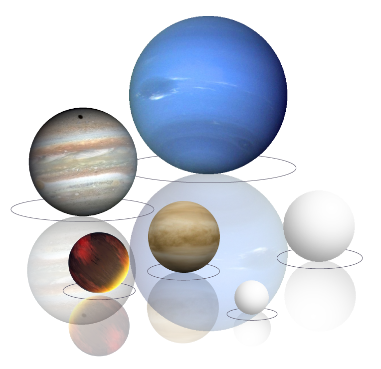 Planets