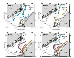 台灣海峽海流流向季節變化圖（取自台灣大學詹森博士）