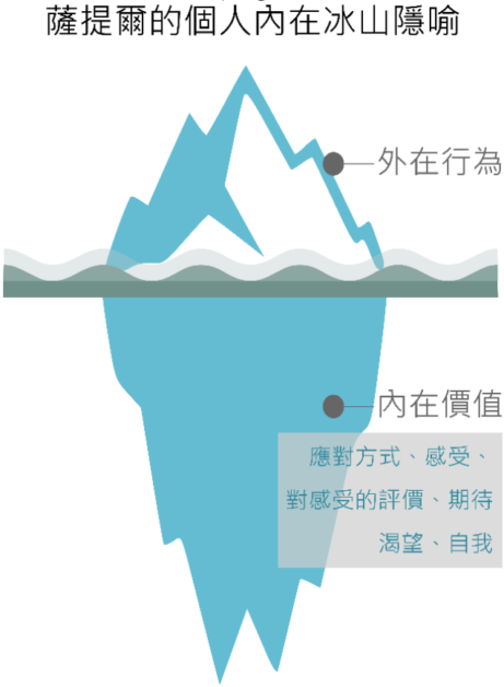 該如何為社會與階級對立找到出路 小丑 背後的心理分析 Pansci 泛科學
