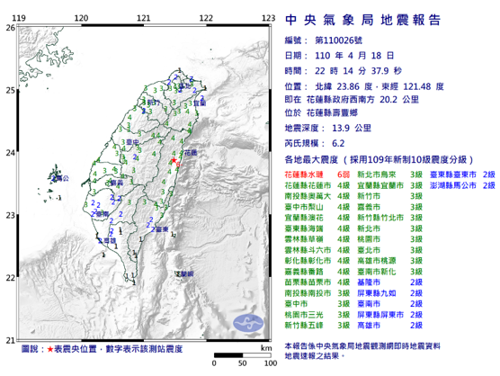 頭暈後 你發現震度分級更改了嗎 Pansci 泛科學