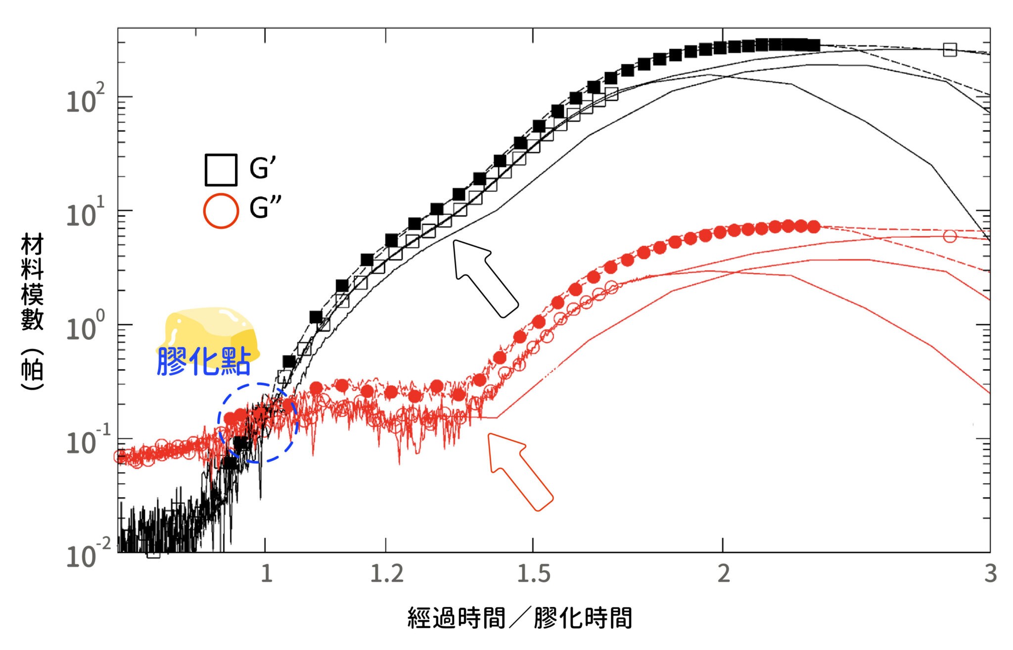 無阻力的超流體! Superfluid helium - PanSci 泛科學