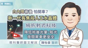 夜間駕駛變惡夢？長焦段人工水晶體幫你還原暗夜視力