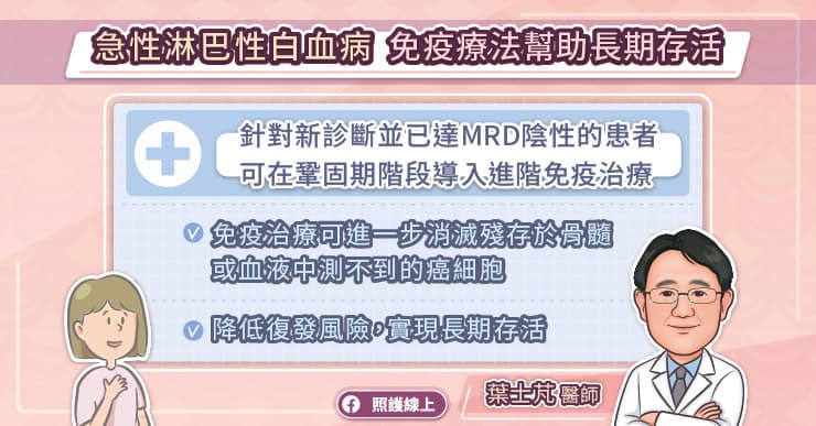 急性淋巴性白血病免疫療法