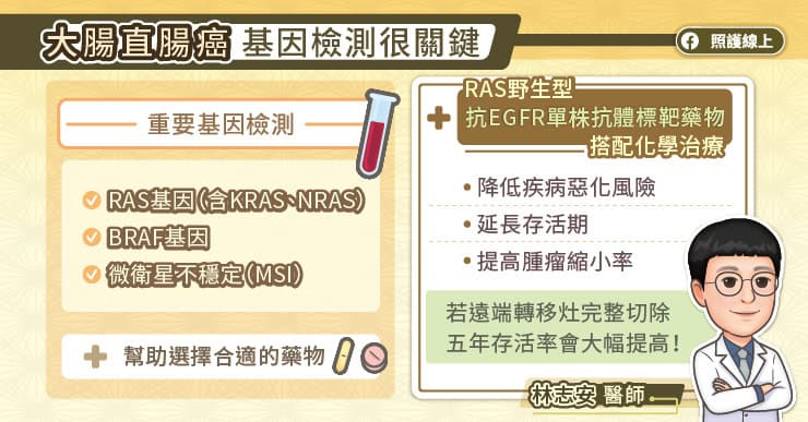 大腸直腸癌基因檢測