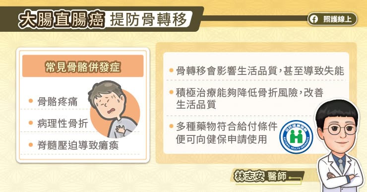 大腸直腸癌提防骨轉移