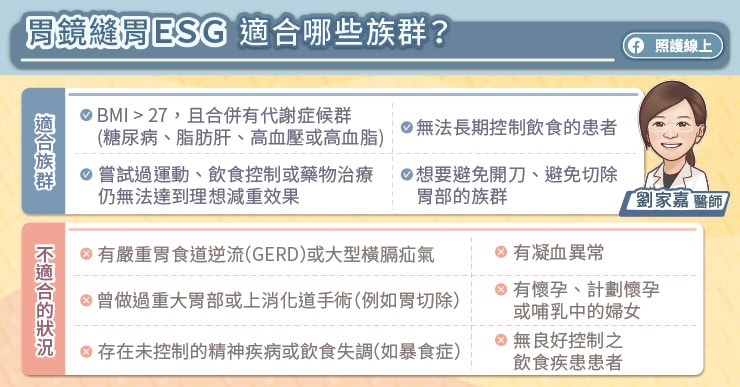 胃鏡縫胃ESG適合哪些族群?