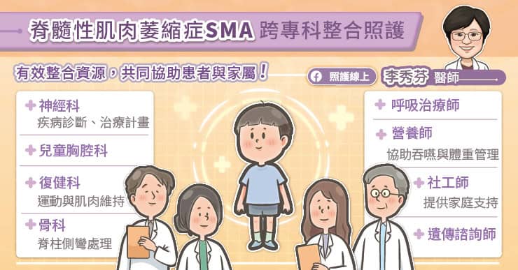 脊髓性肌肉萎縮症(SMA)跨專科整合照護