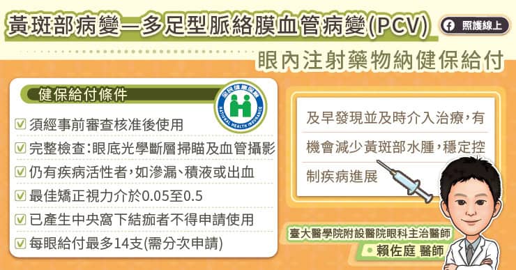 多足型脈絡膜血管病變健保給付
