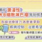 確診瀰漫性大B細胞淋巴瘤(DLBCL)先別慌！CAR-T細胞免疫治療為患者爭取疾病控制、治癒希望，專科醫師圖文解析