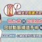 心臟支架阻塞怎麼辦？冠心病與猝死危機，冠狀動脈繞道手術解析，心臟血管外科醫師圖文懶人包